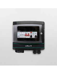 Wallbox security box Class...